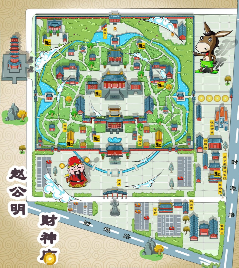 屏南寺庙类手绘地图